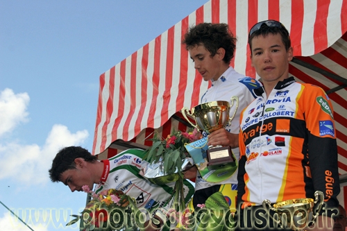 Cht Avenir 56 Juniors Guillac (310)